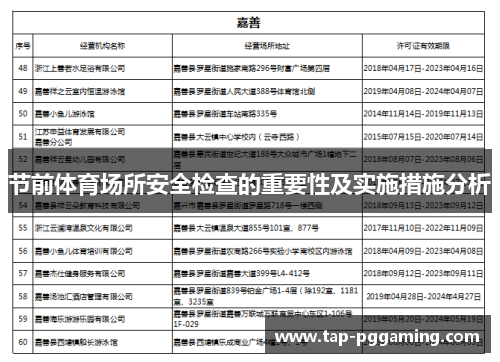 节前体育场所安全检查的重要性及实施措施分析 节前体育场所安全检查的重要性及实施措施分析