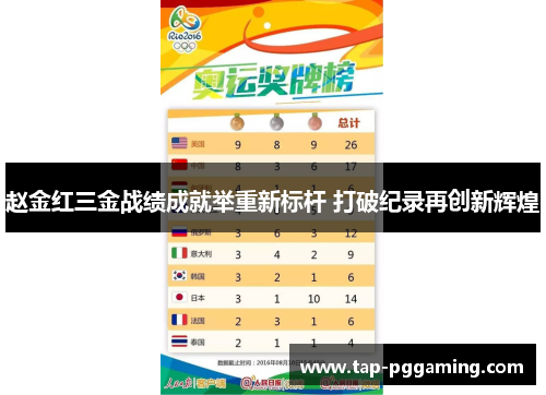 赵金红三金战绩成就举重新标杆 打破纪录再创新辉煌 赵金红三金战绩成就举重新标杆 打破纪录再创新辉煌