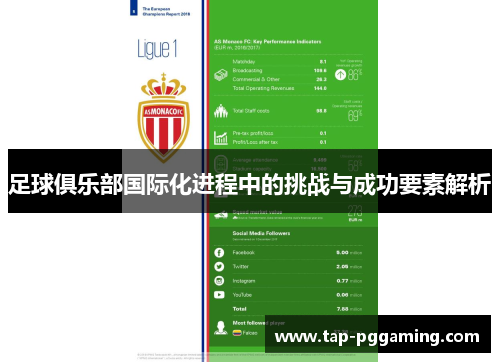足球俱乐部国际化进程中的挑战与成功要素解析 足球俱乐部国际化进程中的挑战与成功要素解析