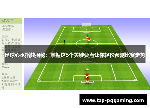 足球心水指数揭秘:掌握这5个关键要点让你轻松预测比赛走势 足球心水指数揭秘:掌握这5个关键要点让你轻松预测比赛走势