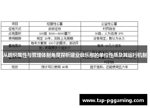 从组织属性与管理体制角度探析建业俱乐部的单位性质及其运行机制 从组织属性与管理体制角度探析建业俱乐部的单位性质及其运行机制