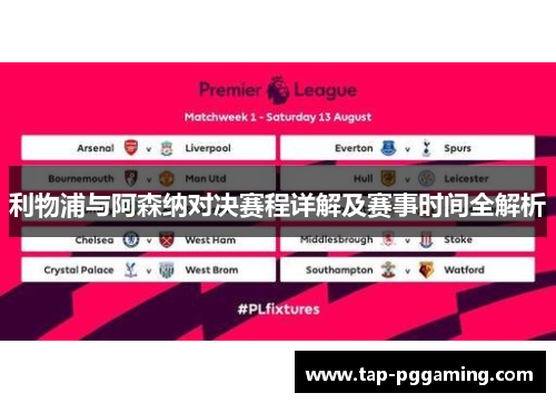 利物浦与阿森纳对决赛程详解及赛事时间全解析 利物浦与阿森纳对决赛程详解及赛事时间全解析