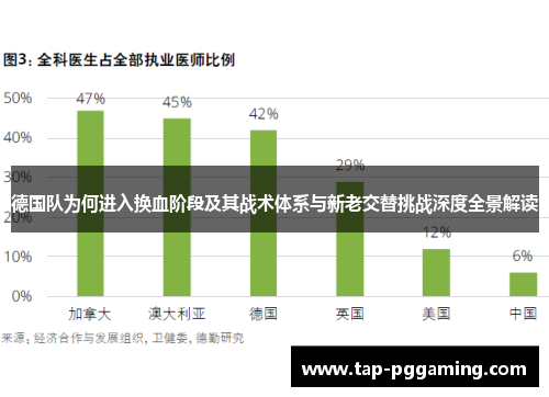德国队为何进入换血阶段及其战术体系与新老交替挑战深度全景解读 德国队为何进入换血阶段及其战术体系与新老交替挑战深度全景解读