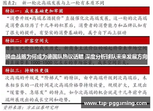 换血战略为何成为德国队热议话题 深度分析球队未来发展方向 换血战略为何成为德国队热议话题 深度分析球队未来发展方向