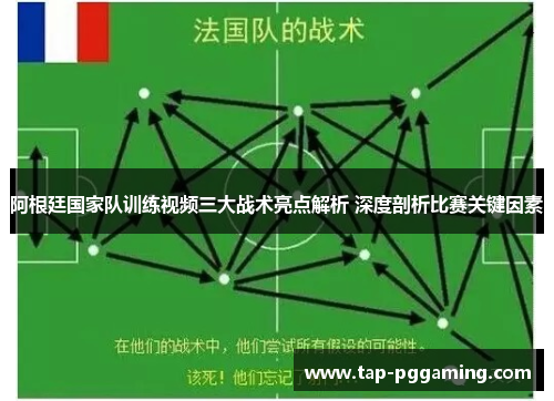 阿根廷国家队训练视频三大战术亮点解析 深度剖析比赛关键因素