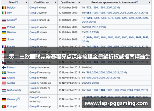 二零二三欧国联完整赛程亮点深度梳理全景解析权威指南精选集