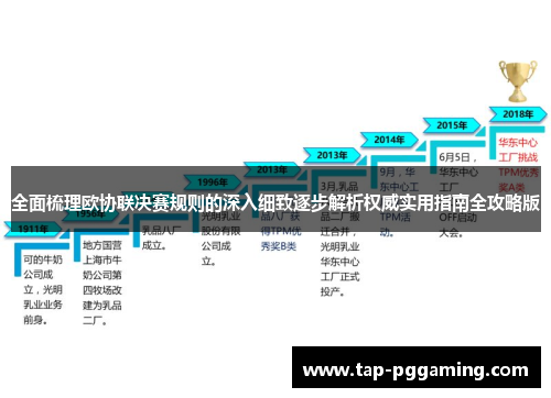 全面梳理欧协联决赛规则的深入细致逐步解析权威实用指南全攻略版