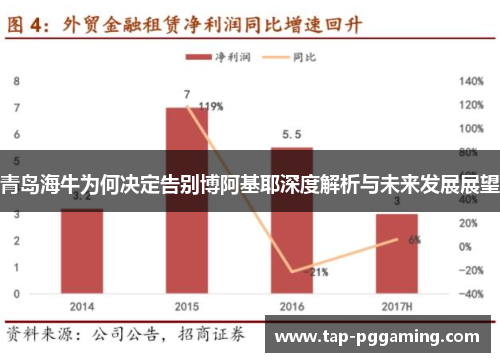 青岛海牛为何决定告别博阿基耶深度解析与未来发展展望