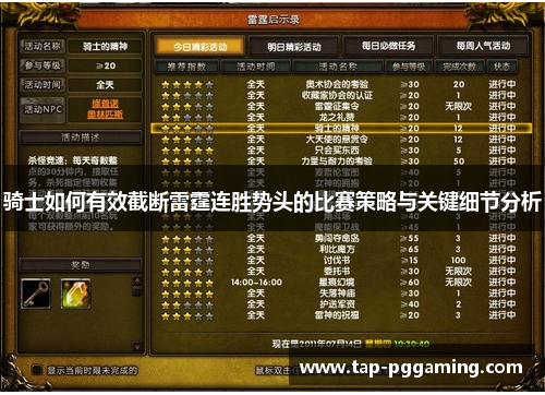 骑士如何有效截断雷霆连胜势头的比赛策略与关键细节分析