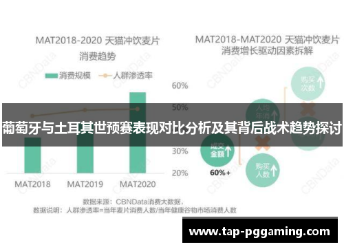 葡萄牙与土耳其世预赛表现对比分析及其背后战术趋势探讨