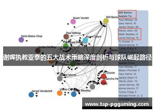 谢晖执教亚泰的五大战术策略深度剖析与球队崛起路径