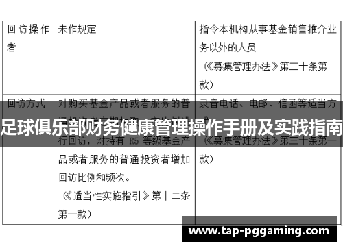足球俱乐部财务健康管理操作手册及实践指南 足球俱乐部财务健康管理操作手册及实践指南