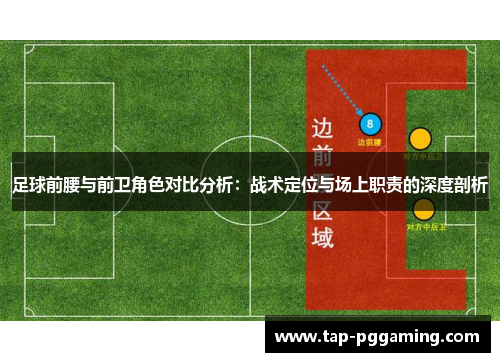 足球前腰与前卫角色对比分析:战术定位与场上职责的深度剖析 足球前腰与前卫角色对比分析:战术定位与场上职责的深度剖析