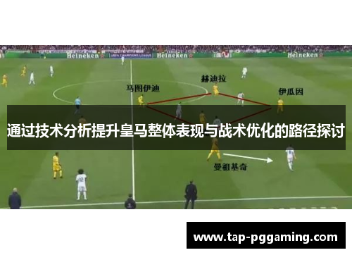 通过技术分析提升皇马整体表现与战术优化的路径探讨 通过技术分析提升皇马整体表现与战术优化的路径探讨