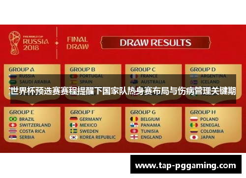 世界杯预选赛赛程提醒下国家队热身赛布局与伤病管理关键期 世界杯预选赛赛程提醒下国家队热身赛布局与伤病管理关键期