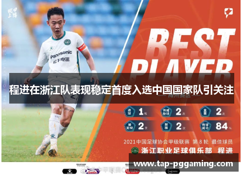 程进在浙江队表现稳定首度入选中国国家队引关注